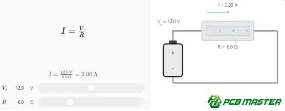 Ohm's Law formula diagram illustrating the relationship between voltage (V), current (I), and resistance (R), showing the equation V = I × R for fixed resistor operation and basic electronic circuit design.