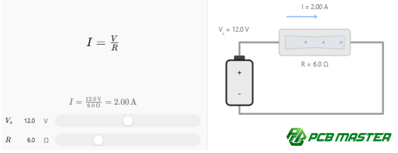 Ohm's Law formula diagram showing the relationship between voltage, current, and resistance (V = I × R) for calculating LED resistor values in electronic circuit and PCB design