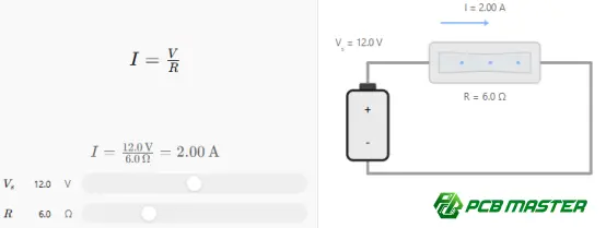 Ohm's law formula showing the relationship between voltage, current, and resistance in a circuit