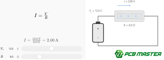 Ohm's law formula I = V/R with voltage, current, and resistance circuit diagram