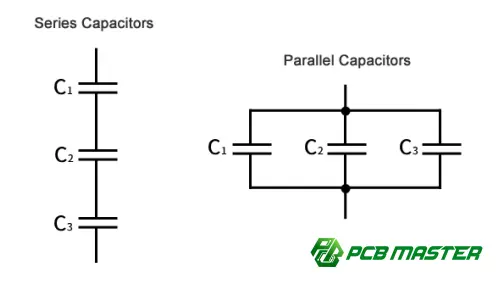 Series and parallel capacitors circuit diagram showing capacitor connections, equivalent capacitance, voltage distribution, and PCB design principles