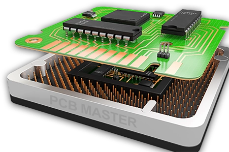 Comprehensive PCB assembly (PCBA)